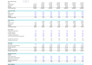 perform financial modelling, scenario analysis, valuation, and data analysis